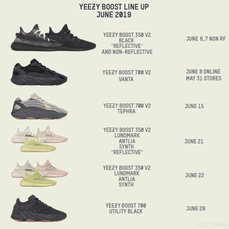 all yeezy releases 2019